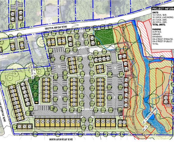GPF-Housing-Developments-570x465-2