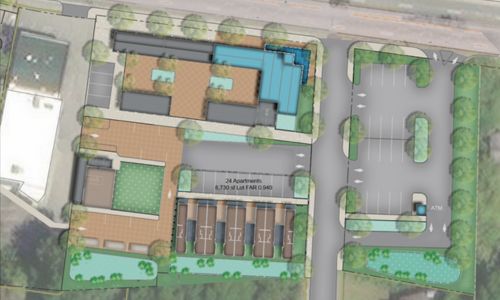 Homeownership support